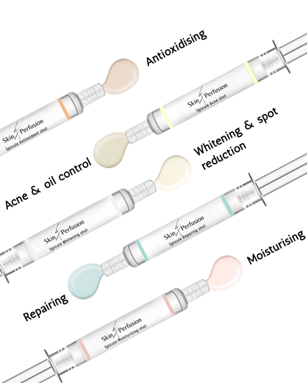 Spicule Shots